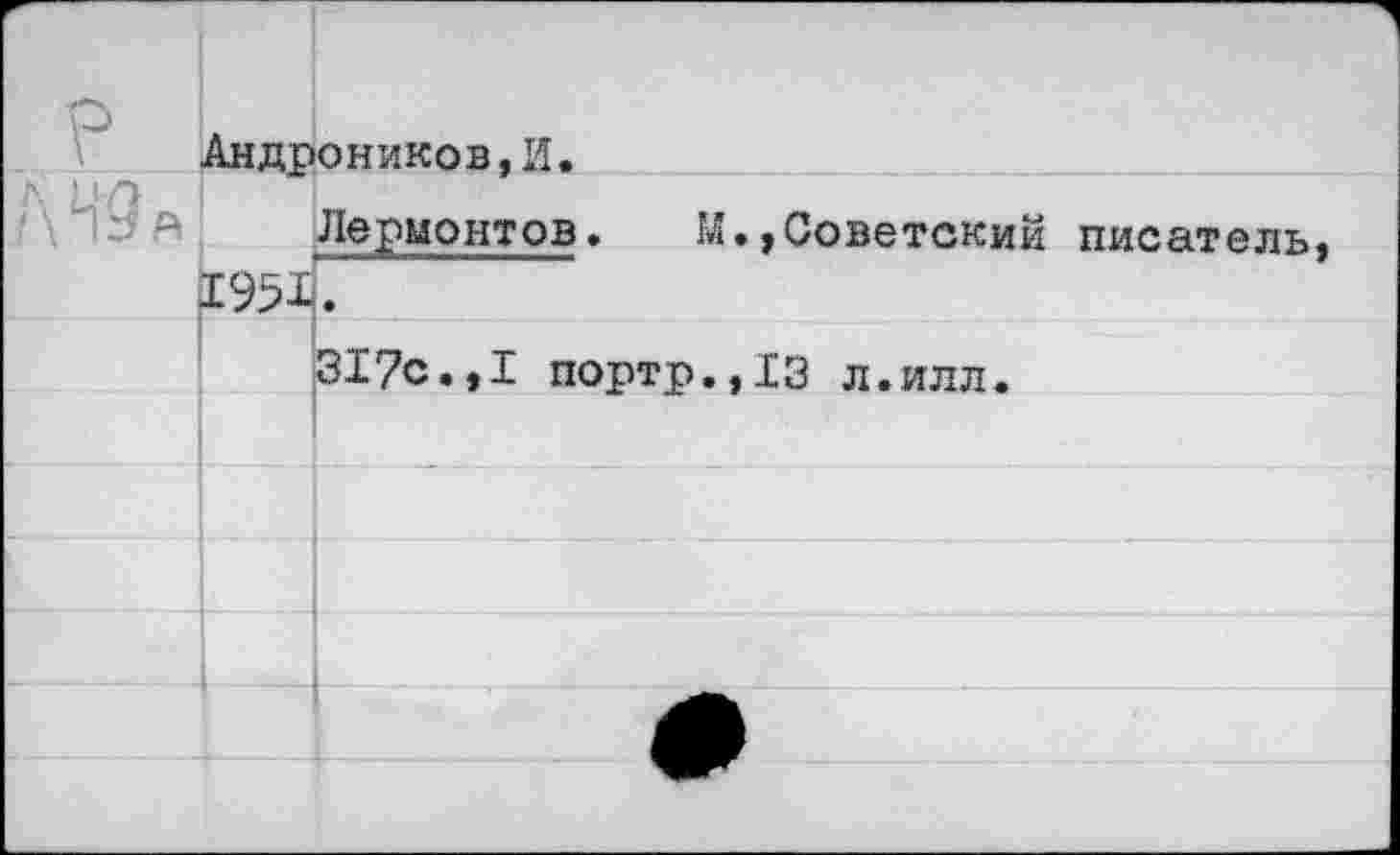 ﻿р	Андроников,И.	
Л 49«		Лермонтов. М.,Советский писатель.
	1951	•
		317с.,I портр.,13 л.илл.
		
		
		
		